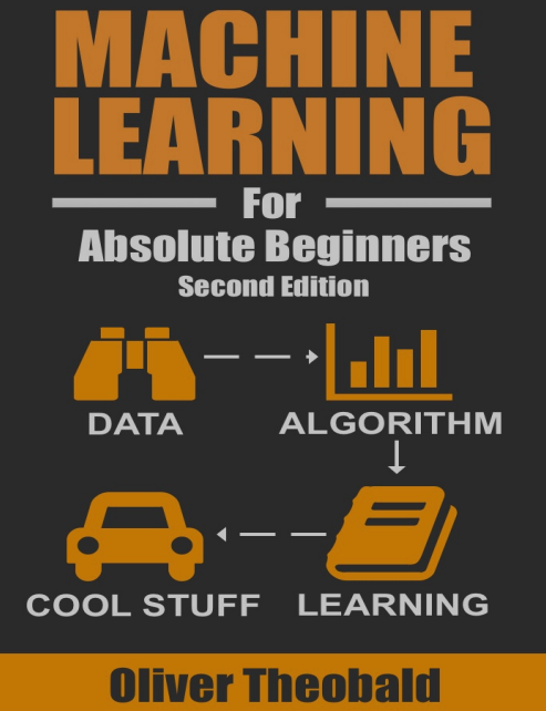 Machine Learning for Absolute Beginners